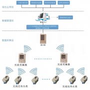 無線自動抄表方案_遠傳自動抄表方案